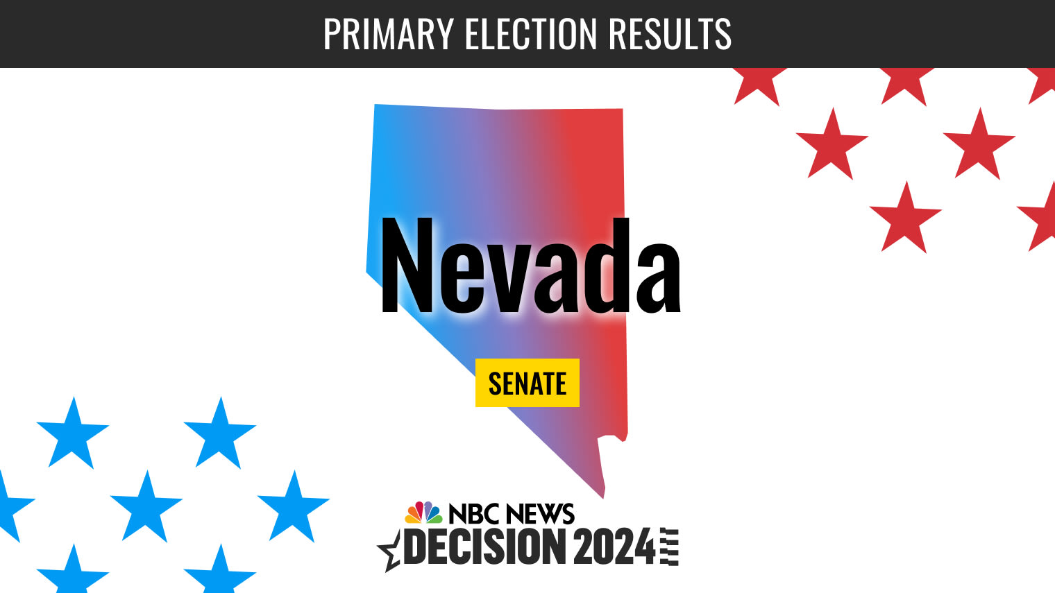 Nevada Senate Race 2024 Polling Cris Michal